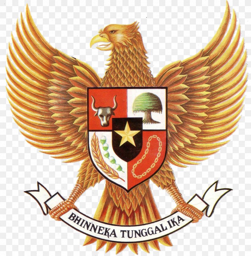 National Emblem Of Indonesia Pancasila Garuda Pertamina Png 154580