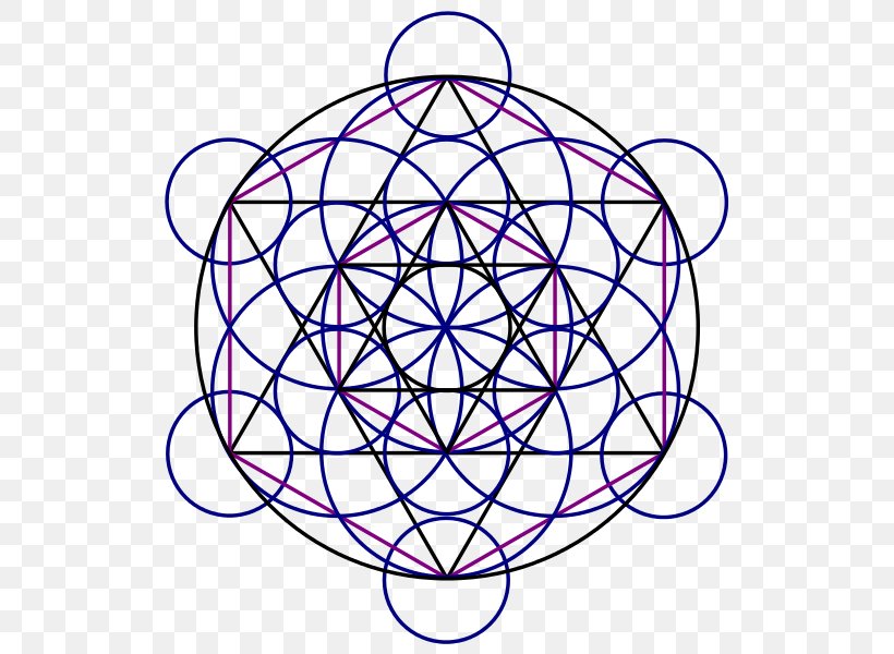 Sacred Geometry Overlapping Circles Grid Decal Merkabah Mysticism Png