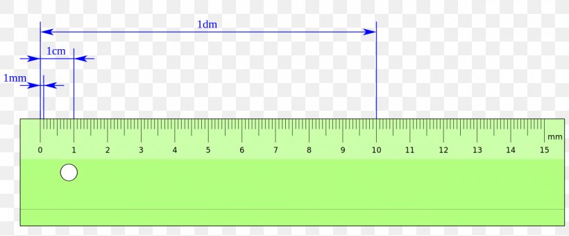 Scale Ruler Diagram Powerpoint Presentation Template