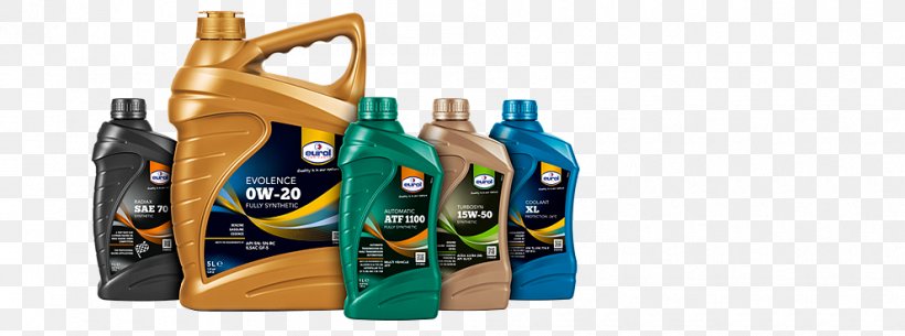 Car Motor Oil Business Lubrication, PNG, 990x369px, Car, Bottle, Brand, Business, Castrol Download Free
