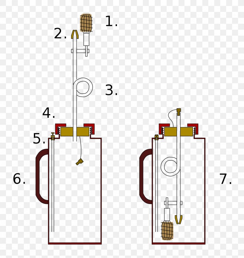 Driptorch Image World Wide Web Diagram Wikimedia Commons, PNG, 1131x1198px, Driptorch, Area, Computer Hardware, Diagram, Fuel Download Free