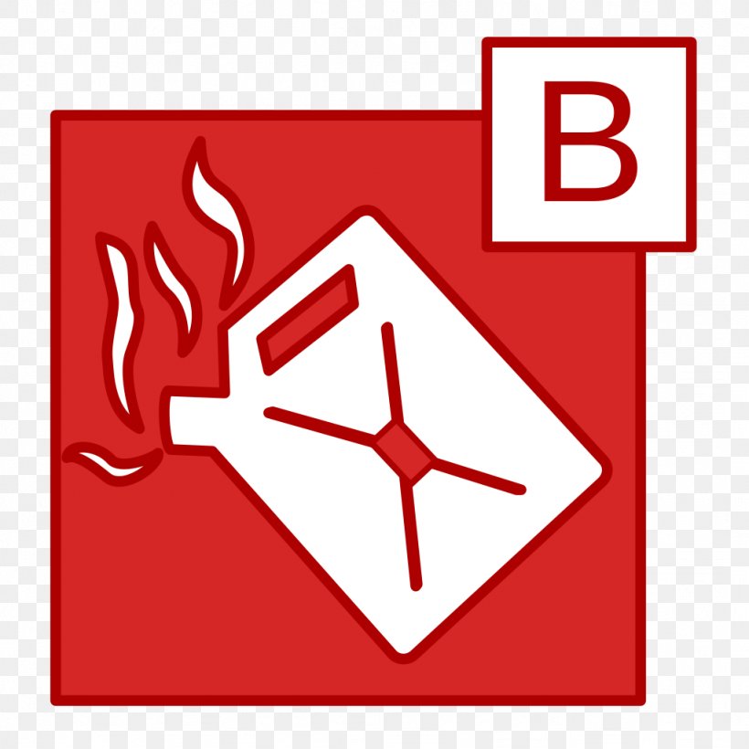 Fire Class Fire Extinguishers Conflagration Class B Fire, PNG, 1024x1024px, Fire Class, Area, Brand, Brandverhalten, Carbon Dioxide Download Free