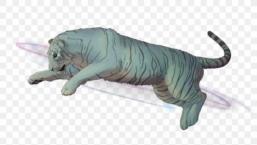 Big Cat Tail Wildlife Character, PNG, 1190x672px, Cat, Animal Figure, Big Cat, Big Cats, Carnivoran Download Free