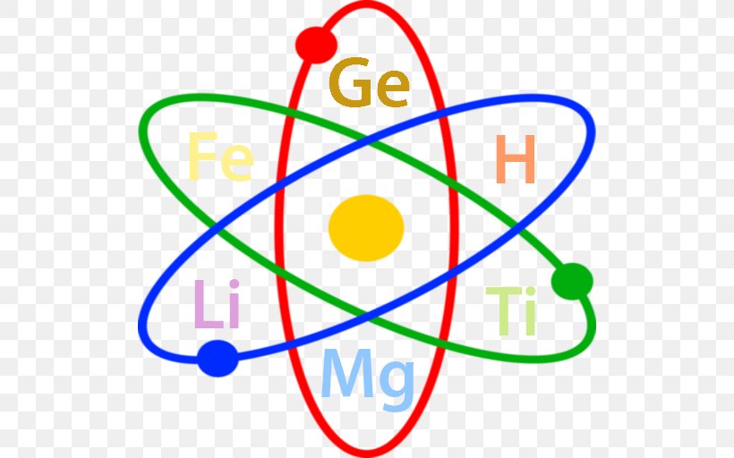 Clip Art Atomic Nucleus Chemistry, PNG, 512x512px, Atom, Area, Atomic Nucleus, Atomic Theory, Bohr Model Download Free