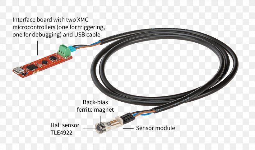 Coaxial Cable Hall Effect Sensor Infineon Technologies Speed Sensor, PNG, 2056x1207px, Coaxial Cable, Cable, Electric Current, Electrical Cable, Electronic Component Download Free