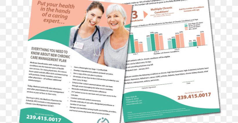 Flyer Brochure Medicare Chronic Care Management Display Advertising, PNG, 870x450px, Flyer, Advertising, Advertising Agency, Brand, Brochure Download Free