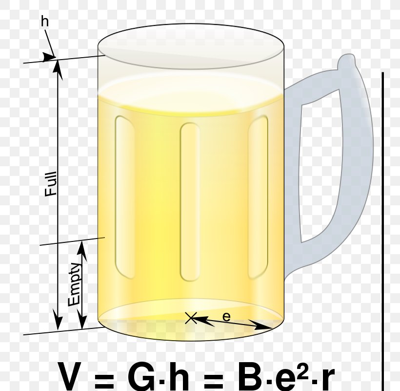 Mug Beer Glasses Pint Glass, PNG, 755x800px, Mug, Beer Glass, Beer Glasses, Cup, Drinkware Download Free