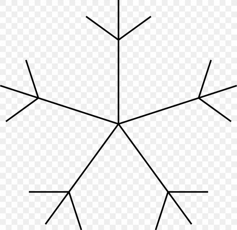 Triangle - Triangle Point White Pattern PNG
