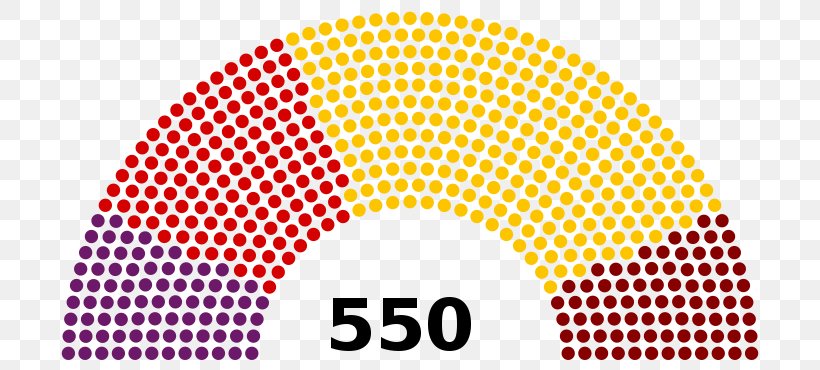 Grand National Assembly Of Turkey Turkish General Election, November 2015, PNG, 720x370px, Turkey, Area, Brand, Constituent Assembly, Election Download Free