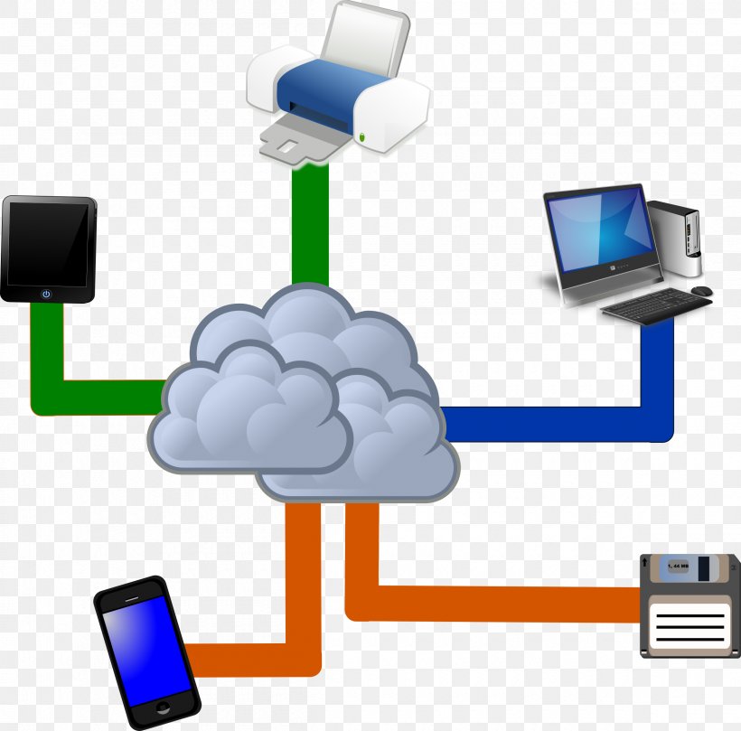 Cloud Computing Computer Clip Art, PNG, 2400x2369px, Cloud Computing, Cellular Network, Cloud Storage, Communication, Computer Download Free