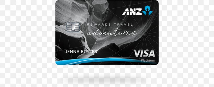Commonwealth Bank Australia And New Zealand Banking Group Credit Card Westpac Travel, PNG, 860x350px, Commonwealth Bank, American Express, Bank, Brand, Credit Card Download Free