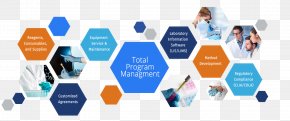 Medication Compliance Contract - Program Management Laboratory Information Management System Project Management Public Relations PNG