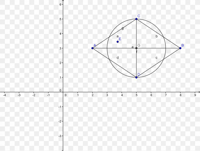 Triangle Point Diagram, PNG, 1611x1221px, Triangle, Area, Diagram, Parallel, Plot Download Free