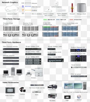 Technology - Brand Technology Web Page Font PNG