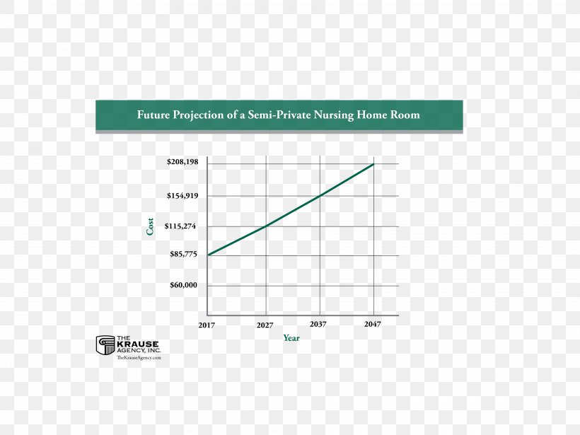 Document Line Angle Green Brand, PNG, 3600x2700px, Document, Area, Brand, Diagram, Green Download Free