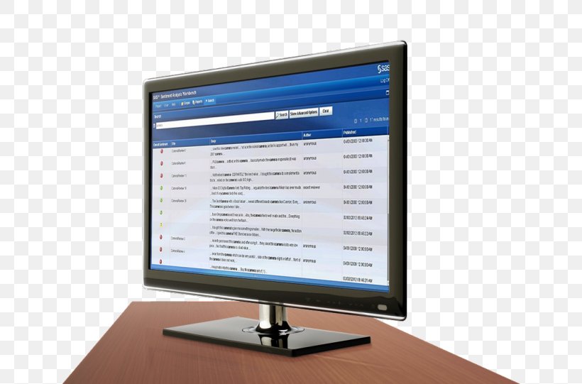 SAS Institute Analytics Information Marketing Resource Management, PNG, 650x541px, Sas, Analytics, Business Intelligence, Computer Monitor, Computer Monitor Accessory Download Free