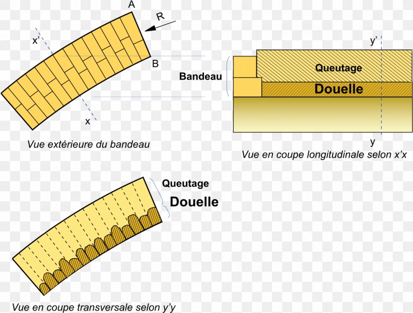 Douelle Vault Bridge Arch Dag, PNG, 1280x972px, Vault, Arch, Area, Brick, Bridge Download Free