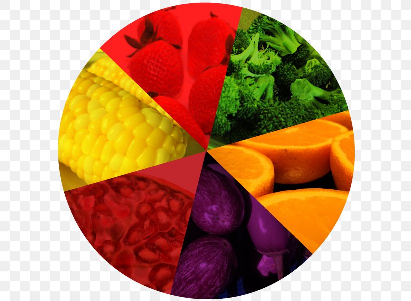 Fruit Vegetable Food Health Nutrition, PNG, 600x600px, Fruit, Alimento Saludable, Apple, Color, Dieting Download Free
