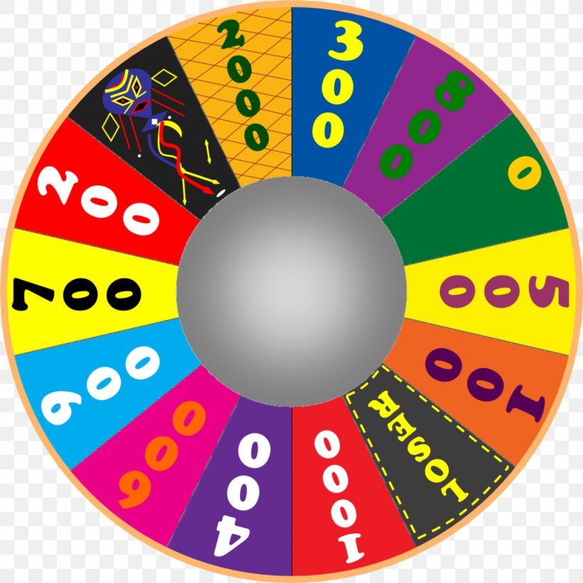 Drawing Wheel DeviantArt Game Show, PNG, 1024x1024px, Drawing, Area, Brand, Compact Disc, Deviantart Download Free
