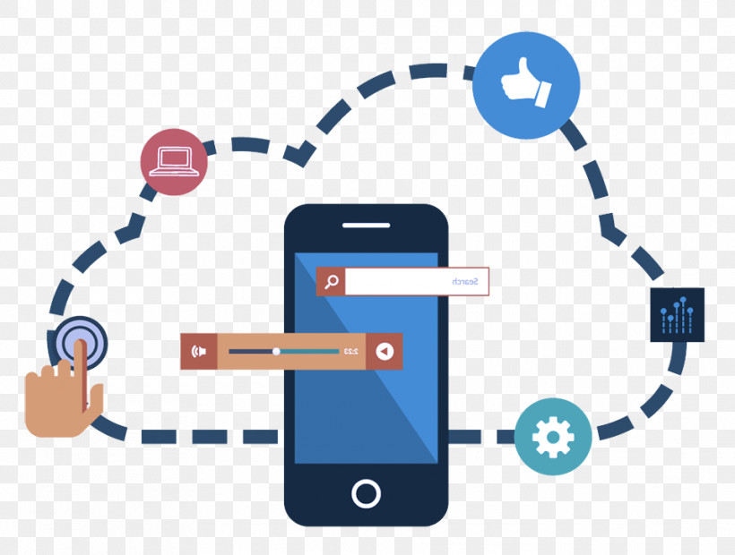 Line Technology Circle Games Diagram, PNG, 960x727px, Line, Circle, Diagram, Games, Technology Download Free