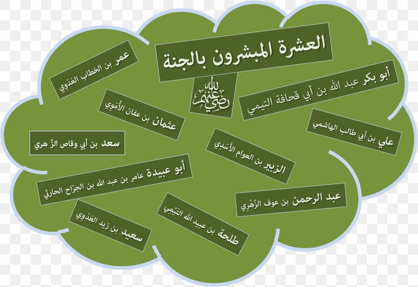 Hadith Of The Ten Promised Paradise Jannah Label Sahabah, PNG, 1517x1044px, Hadith Of The Ten Promised Paradise, Arabic, Brand, Grass, Green Download Free