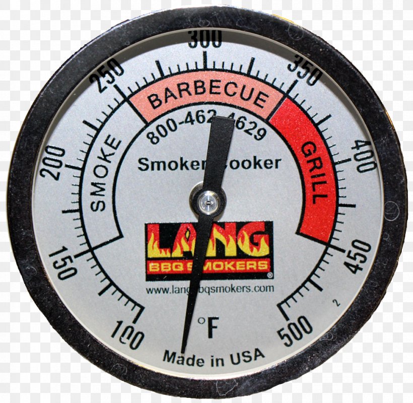 Barbecue Smoking BBQ Smoker Gauge Heat, PNG, 969x946px, Barbecue, Bbq Smoker, Gauge, Hardware, Heat Download Free