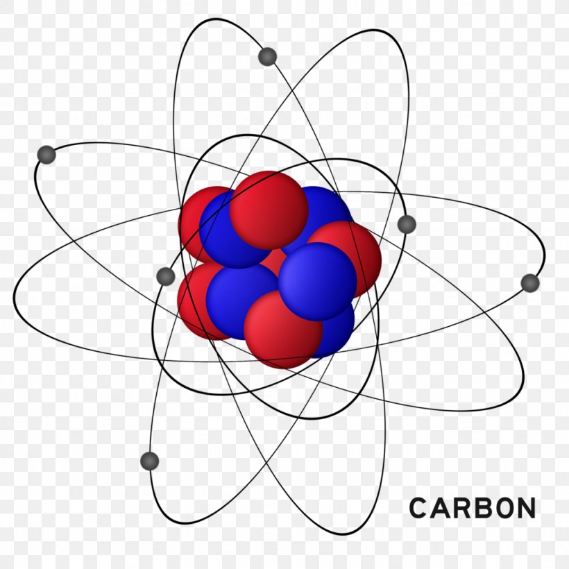 Molecule Hydrogen Atom Chemistry Chemical Compound, PNG, 1024x1024px, Molecule, Area, Atom, Carbon, Carbon Dioxide Download Free