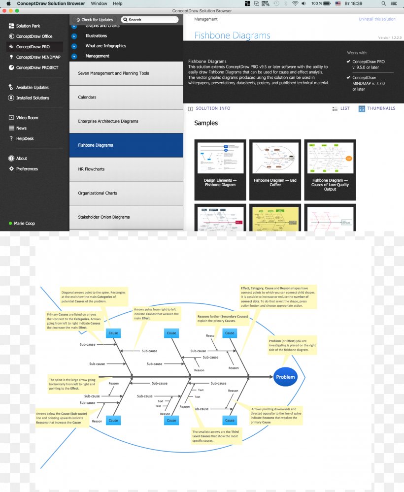 Ishikawa Diagram Human Resources ConceptDraw PRO, PNG, 2560x3120px, Ishikawa Diagram, Business, Causality, Conceptdraw Pro, Consultant Download Free