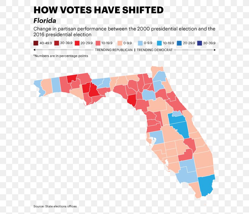 United States Presidential Election In Florida, 2016 US Presidential Election 2016 Democratic Party, PNG, 640x705px, Florida, Area, Democracy, Democratic Party, Diagram Download Free