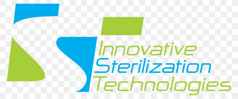 Innovative Sterilization Technologies Technology Innovation Sterility, PNG, 1800x750px, Sterilization, Area, Brand, Business, Container Download Free