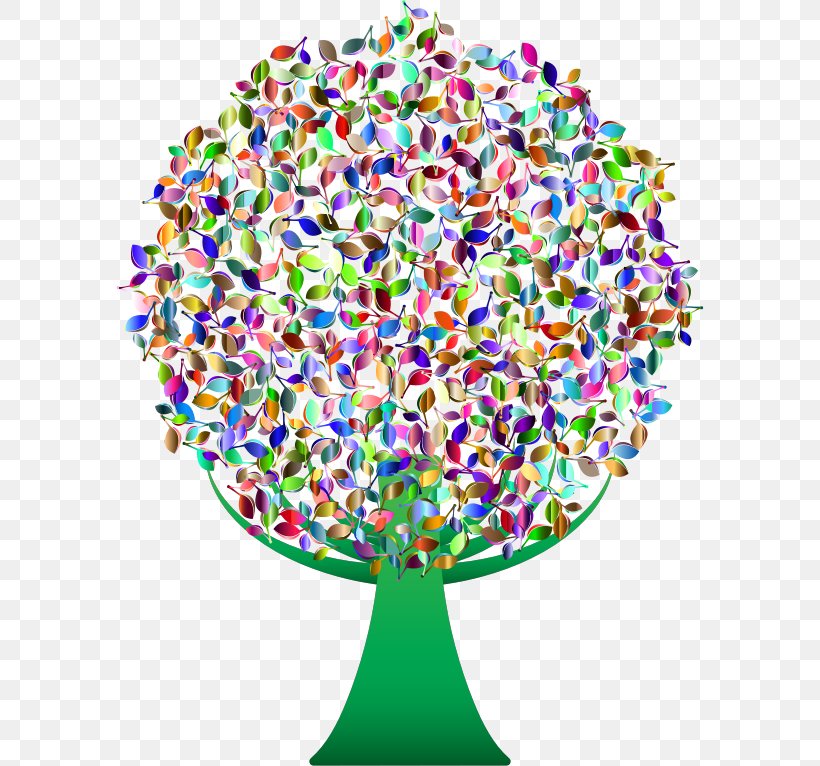 Desktop Wallpaper Tree Clip Art, PNG, 588x766px, Tree, Color, Computer, Food, Green Download Free