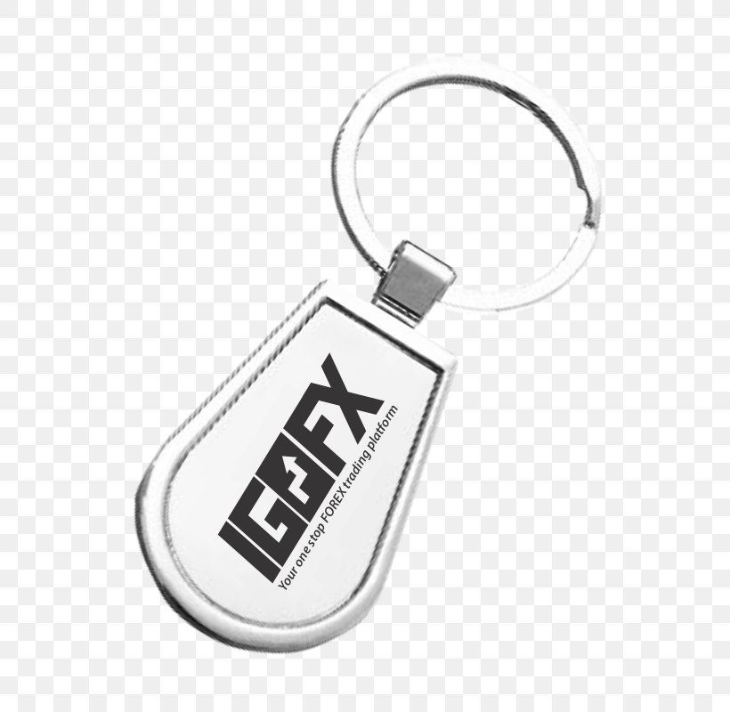 Key Chains Metal Shopping Cart Material, PNG, 800x800px, Key Chains, Brand, Com, Fashion Accessory, Home Page Download Free