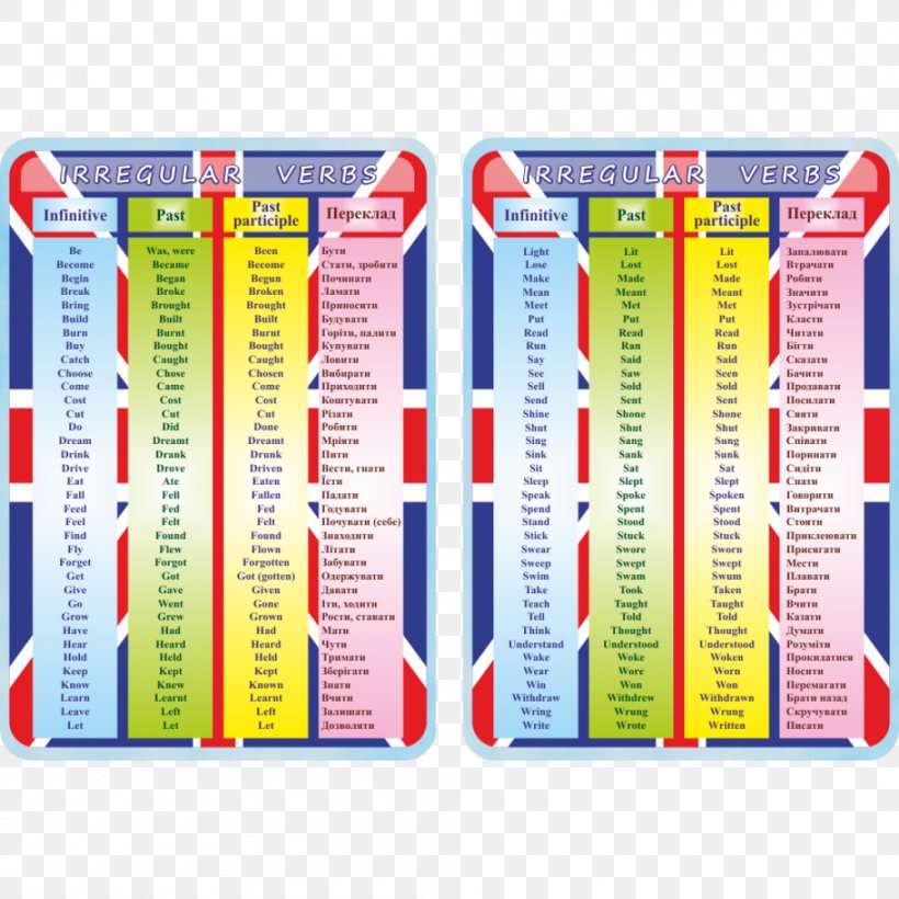 Regular And Irregular Verbs English Bàner Picture Frames, PNG, 1000x1000px, Regular And Irregular Verbs, Baner, English, Flag, Picture Frames Download Free