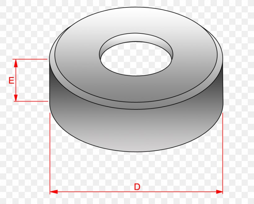Circle Material Angle, PNG, 895x720px, Material, Hardware, Hardware Accessory Download Free