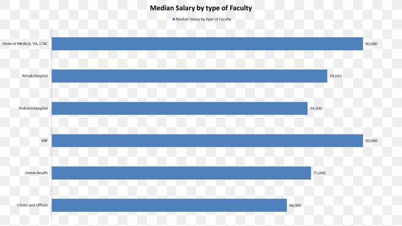 Document Line Angle Organization Brand, PNG, 2001x1128px, Document, Area, Blue, Brand, Diagram Download Free