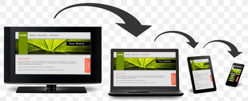 Responsive Web Design Web Development Mobile Web, PNG, 1683x687px, Responsive Web Design, Brand, Communication, Display Advertising, Handheld Devices Download Free
