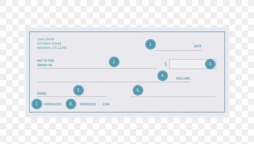 Brand Material Diagram, PNG, 953x543px, Brand, Blue, Diagram, Material, Rectangle Download Free