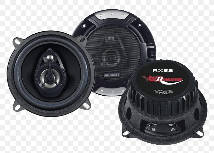 Coaxial Loudspeaker Renegade RX52 Vehicle Audio Component Speaker, PNG, 786x587px, Loudspeaker, Amplifier, Audio, Audio Equipment, Audio Power Download Free