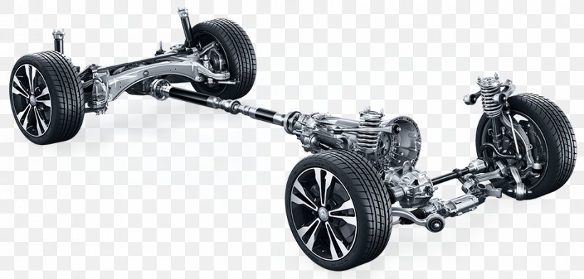 2018 Mercedes-Benz C-Class Convertible Car Tire 4Matic, PNG, 940x450px, 2018 Mercedesbenz Cclass, Mercedesbenz, Allwheel Drive, Auto Part, Automotive Design Download Free