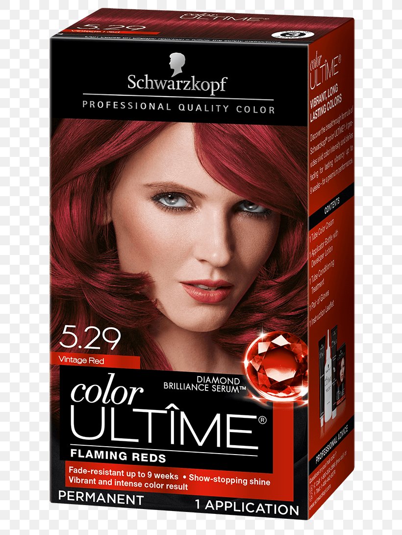 Hair Coloring Schwarzkopf Cosmetics Mahogany, PNG, 665x1091px, Hair Coloring, Auburn Hair, Brown Hair, Color, Cosmetics Download Free