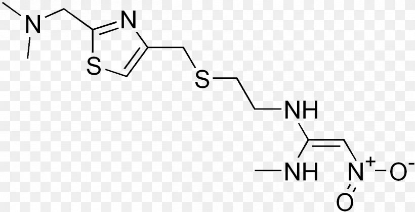 Nizatidine H2 Antagonist Histamine Receptor Antagonist Pharmaceutical Drug, PNG, 1256x644px, Nizatidine, Antihistamine, Area, Black And White, Brand Download Free