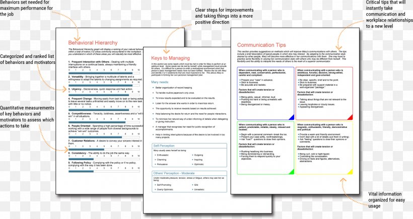Screenshot Web Page Line Font, PNG, 2064x1096px, Screenshot, Area, Diagram, Document, Software Download Free