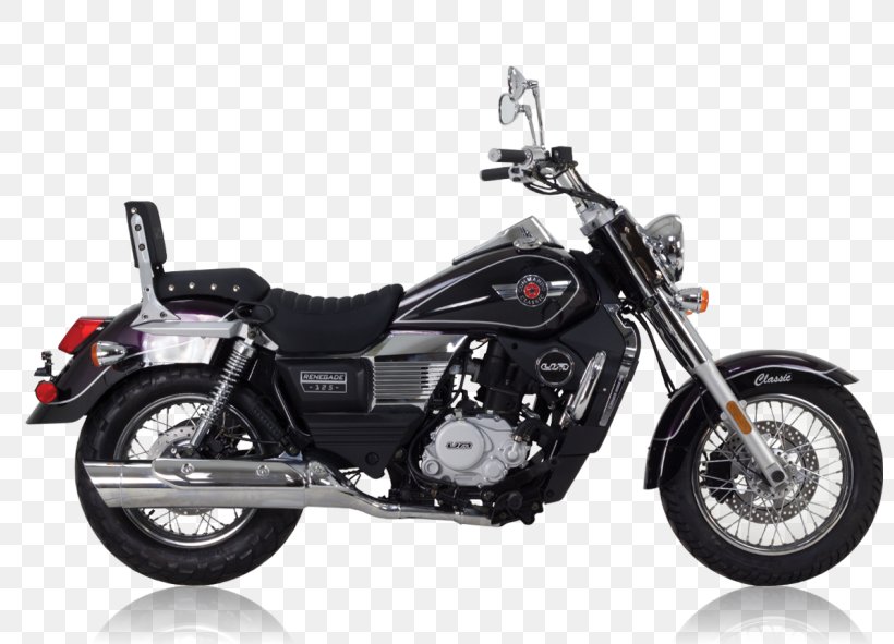 Harley-Davidson Sportster Softail Motorcycle Crossbones, PNG, 800x591px, Harleydavidson, Automotive Exhaust, Automotive Exterior, Bobber, Car Download Free