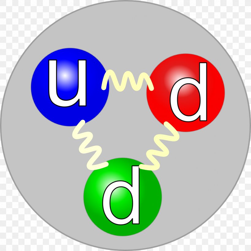 Relativistic Heavy Ion Collider Up Quark Proton Spin, PNG, 1286x1286px, Relativistic Heavy Ion Collider, Atomic Nucleus, Color Charge, Electric Charge, Electron Download Free