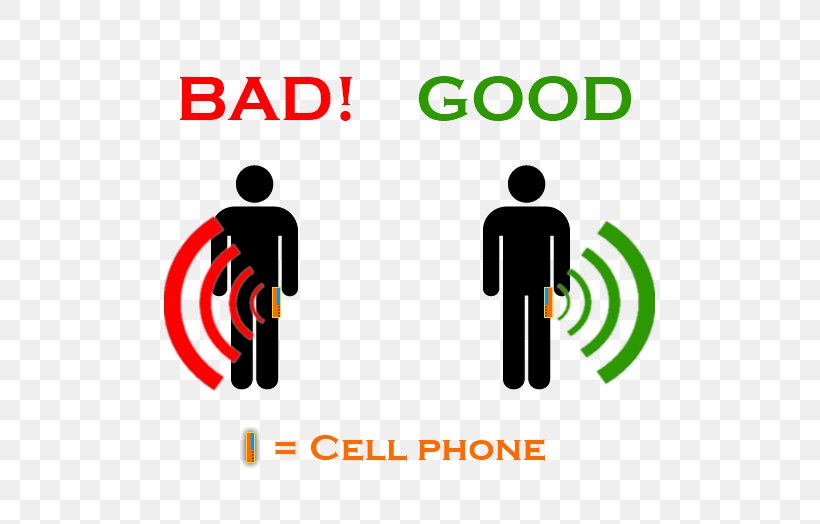 Smartphone Mobile Phone Radiation And Health Mobile World Congress IPhone Telephone Call, PNG, 524x524px, Smartphone, Area, Bluetooth, Brand, Cellular Network Download Free
