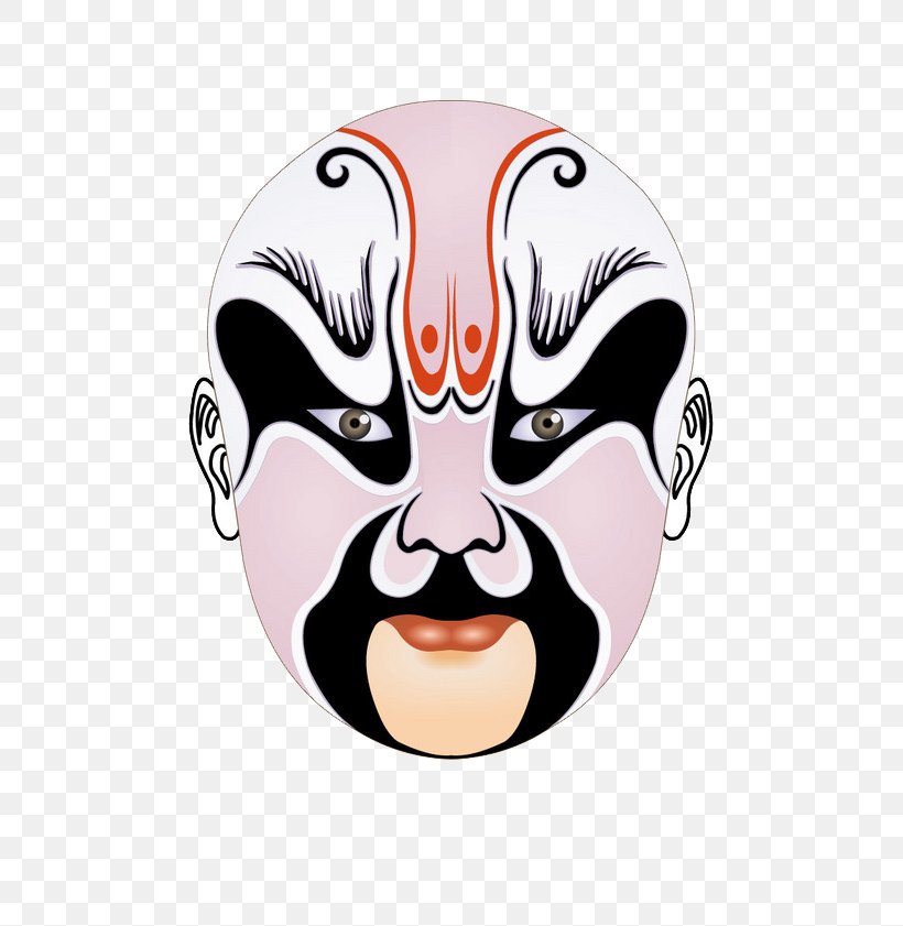 Beijing Peking Opera Chinese Opera Mask, PNG, 658x841px, Beijing, Art, Cartoon, Chinese Opera, Face Download Free