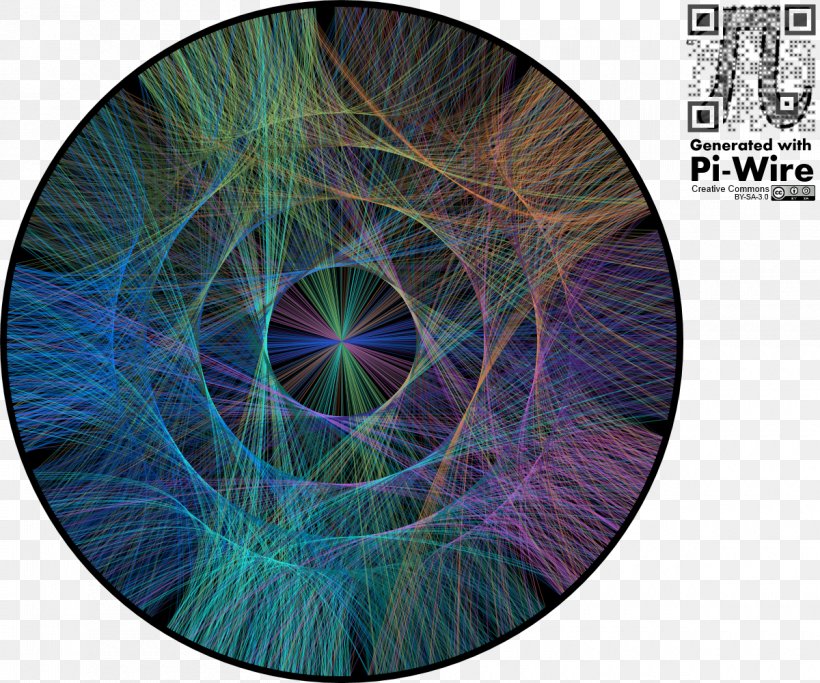Pi Circle Decimal Numerical Digit Mathematics, PNG, 1200x1000px, Decimal, Computer Software, Drawing, Education, Eye Download Free