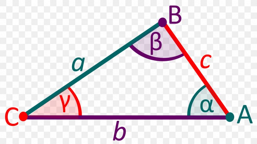 Triangle Point Congruence Mathematics, PNG, 1280x717px, Triangle, Area, Congruence, Diagram, Equilateral Polygon Download Free