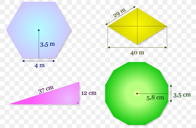 Area Geometric Shape Pythagorean Theorem Mathematics Geometry, PNG, 784x536px, Area, Diagram, Disk, Formula, Geometric Shape Download Free