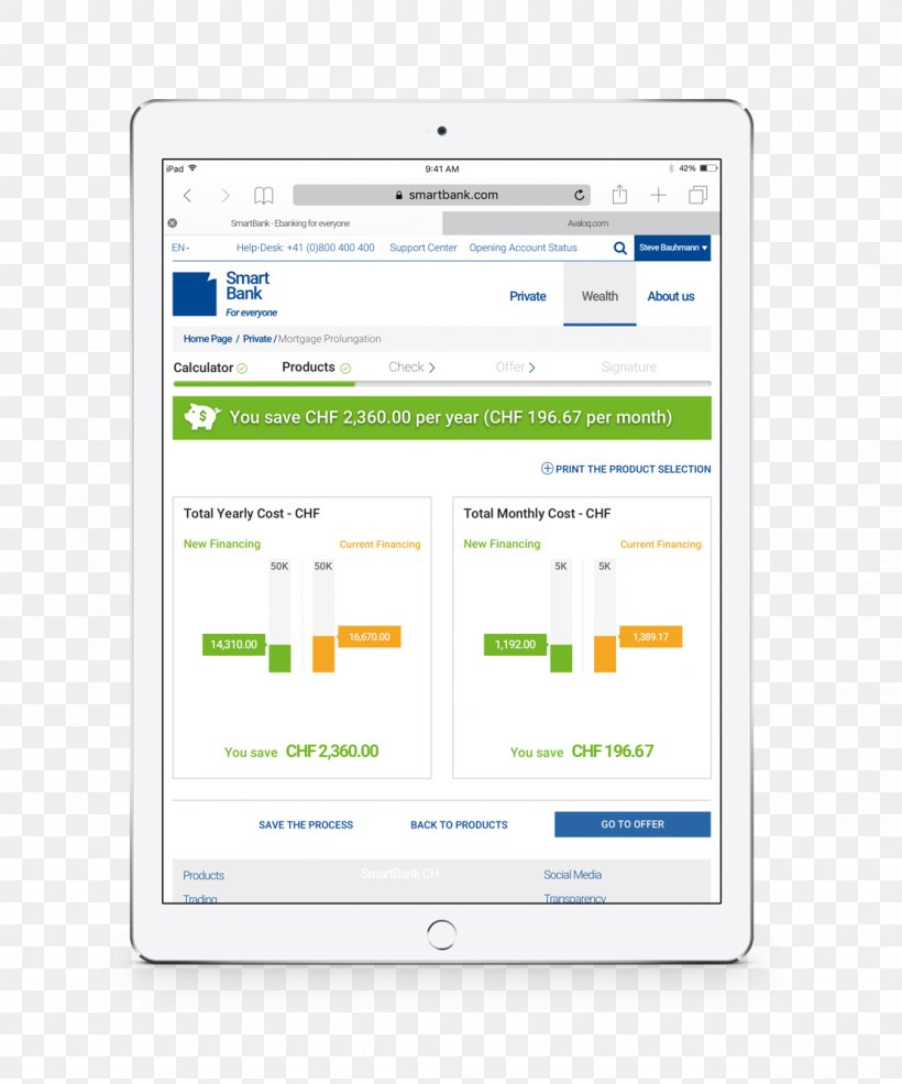 Computer Program Deutsche Bank Avaloq User Interface, PNG, 1110x1334px, Computer Program, Area, Bank, Brand, Computer Download Free